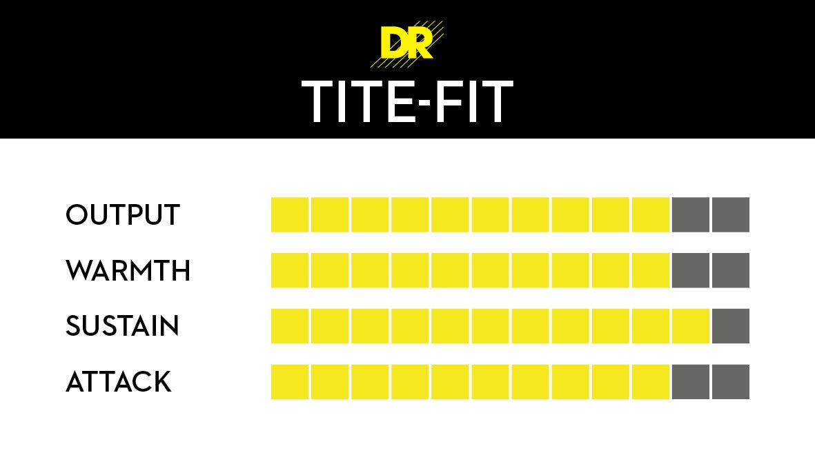 DR Tite-Fit Electric Guitar Strings - 6-Pack - 10-46