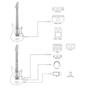 Enya Inspire Smart Guitar - Royal Purple