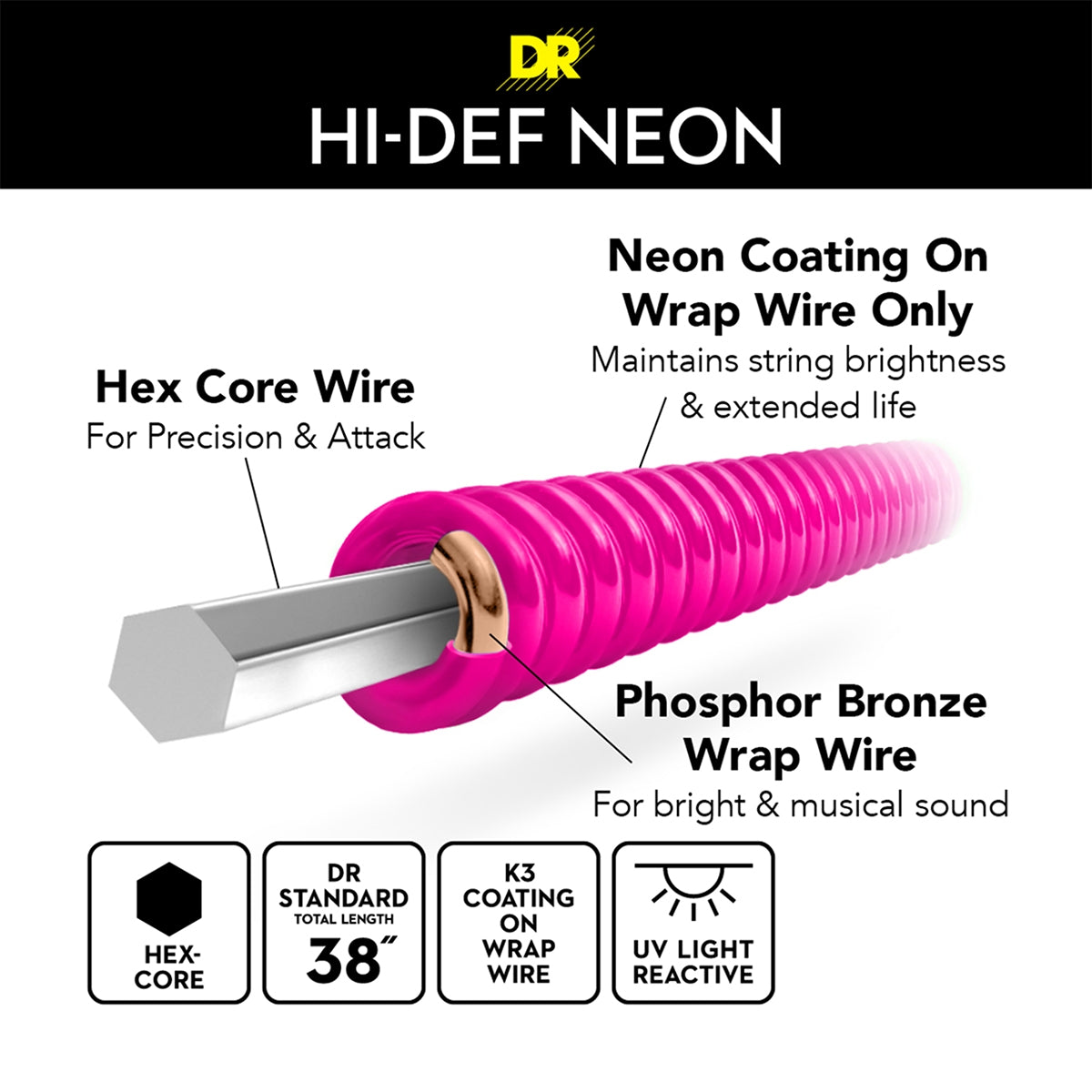 DR Neon Acoustic Guitar Strings - Pink