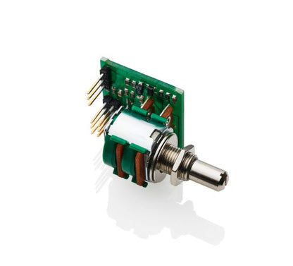 EMG ABC