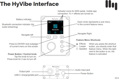 Cort Earth Go HyVibe - Open Pore Natural