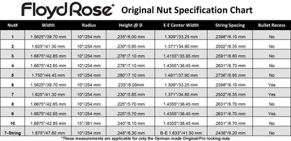Floyd Rose Nut for Original / Pro Tremolo Systems ~ Chrome